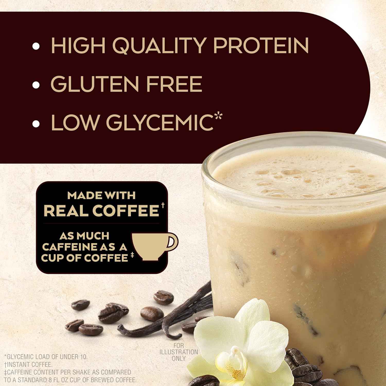 Atkins Iced Coffee Protein Shake, 15g Protein, 4g Net Carbs, 1g Sugar, Low Carb, Keto Friendly, High Protein Shake
