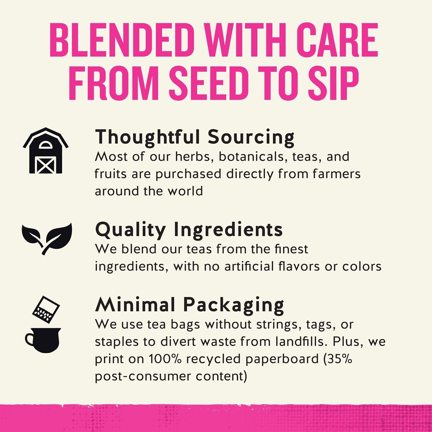 Celestial_Seasonings_SheWell_Raspberry_Leaf_Wellness_Tea,_Caffeine_Free,_16_Tea_Bags_Box
