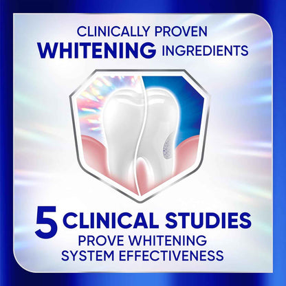 Sensodyne Clinical White Toothpaste Clinically Proven Whitening for Sensitive Teeth, Intensive Clean, 3.4 oz (3 Pack)
