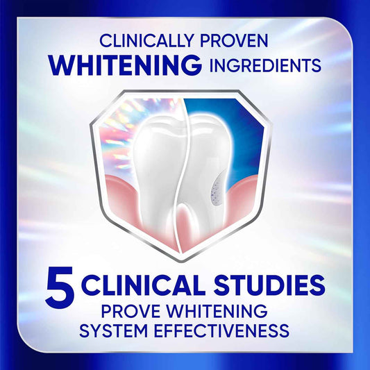 Sensodyne Clinical White Toothpaste Clinically Proven Whitening for Sensitive Teeth, Enamel Strengthening, 2.3 oz