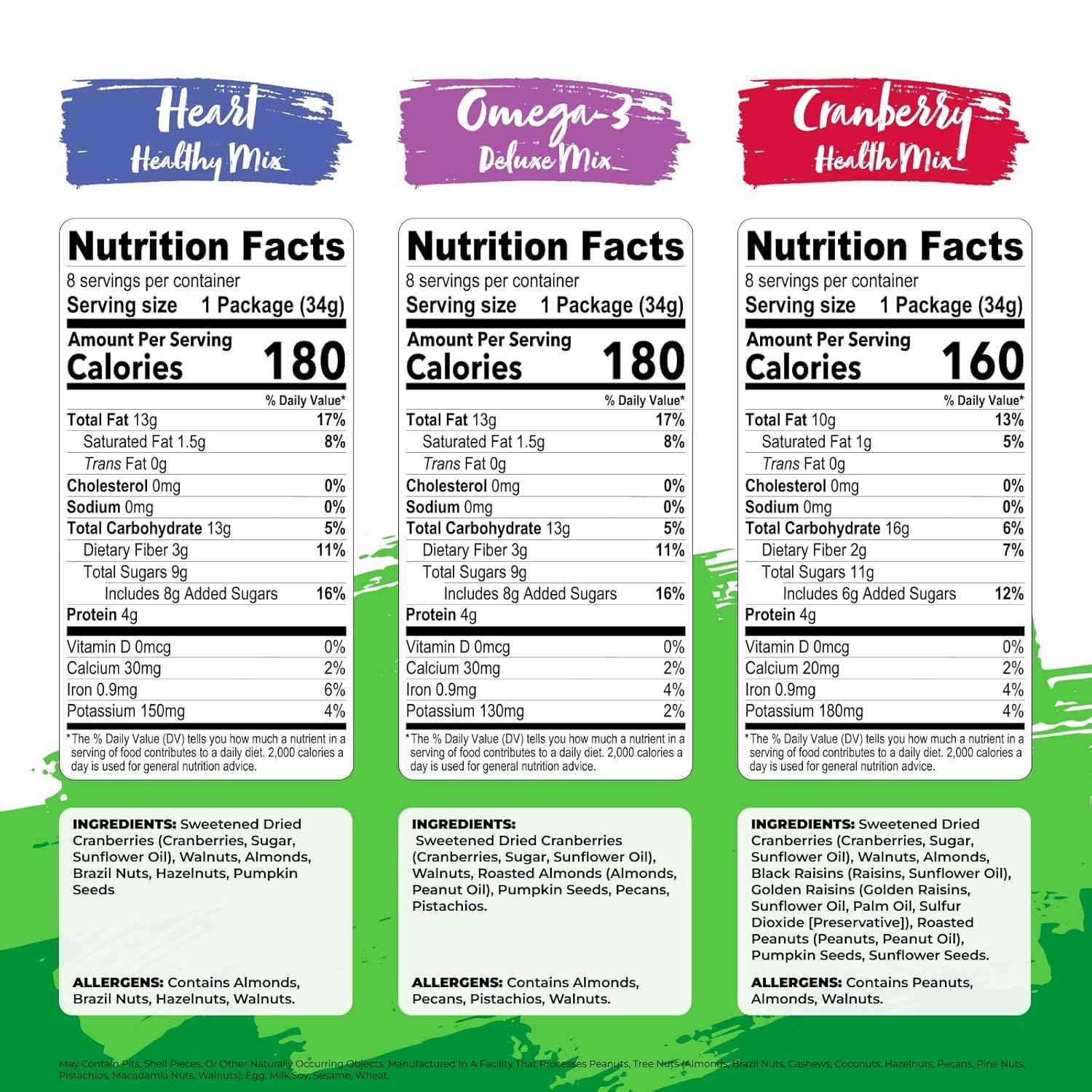 Nature's Garden Healthy Trail Mix Snack Pack (28.8 oz)