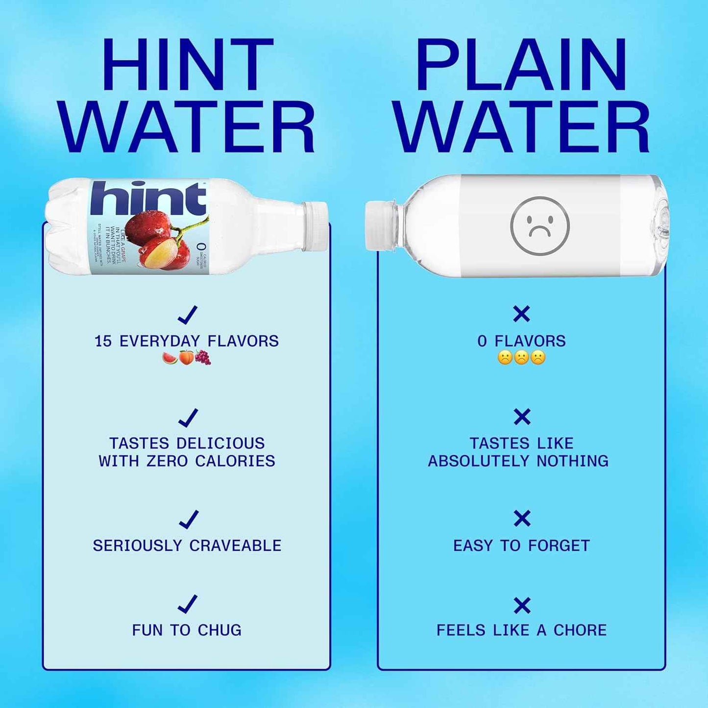 Hint Fruit-Infused Bottled Water - Sugar Free Flavored Water with Zero Calories, Natural Fruit Essences, and No Artificial Sweeteners
