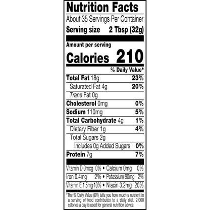 SKIPPY_Creamy_Peanut_Butter_Spread,_No_Sugar_Added_Peanut_Butter,_7_g_Protein_Per_Serving