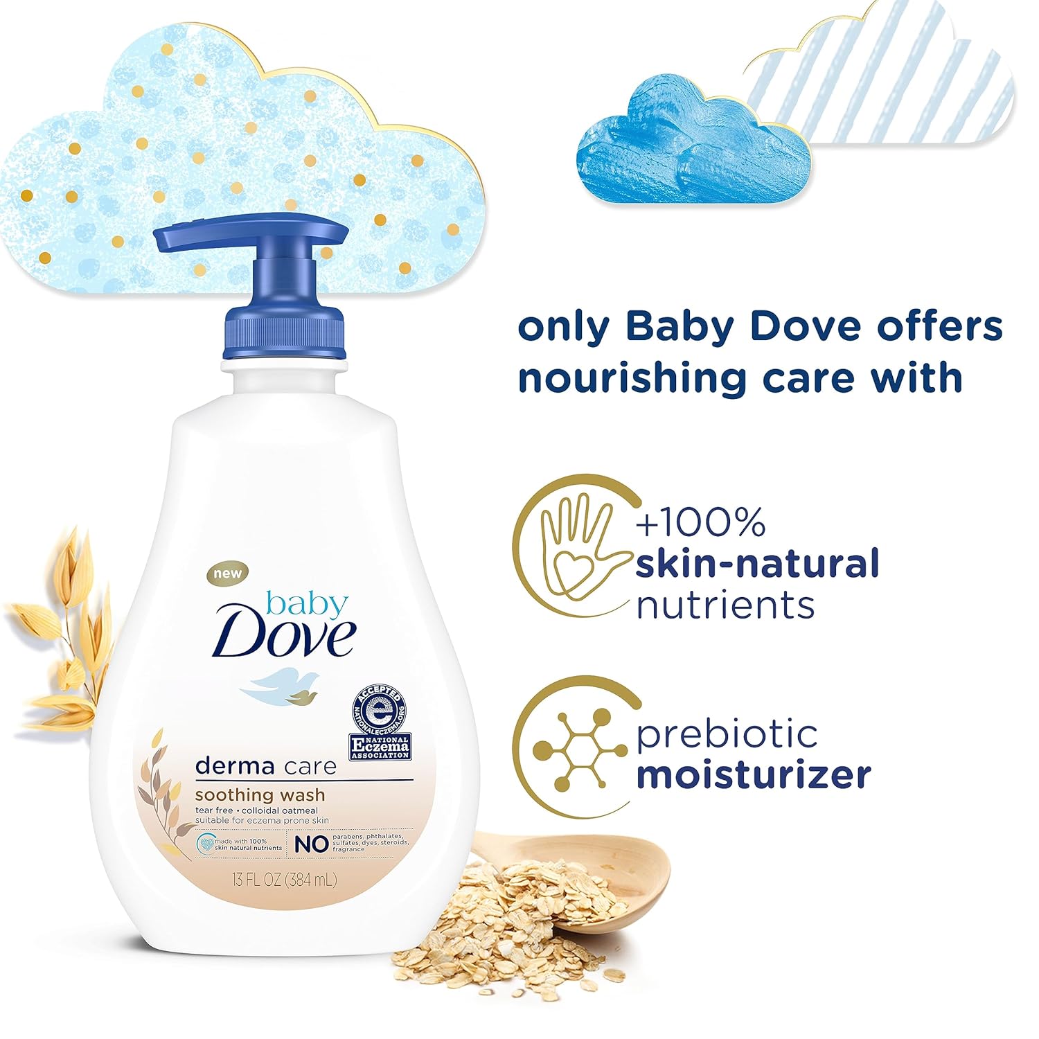 Baby_Dove_Derma_Care_Soothing_Wash_Skin_Care_with_Colloidal_Oatmeal_Suitable_for_eczema_prone_skin_13_oz