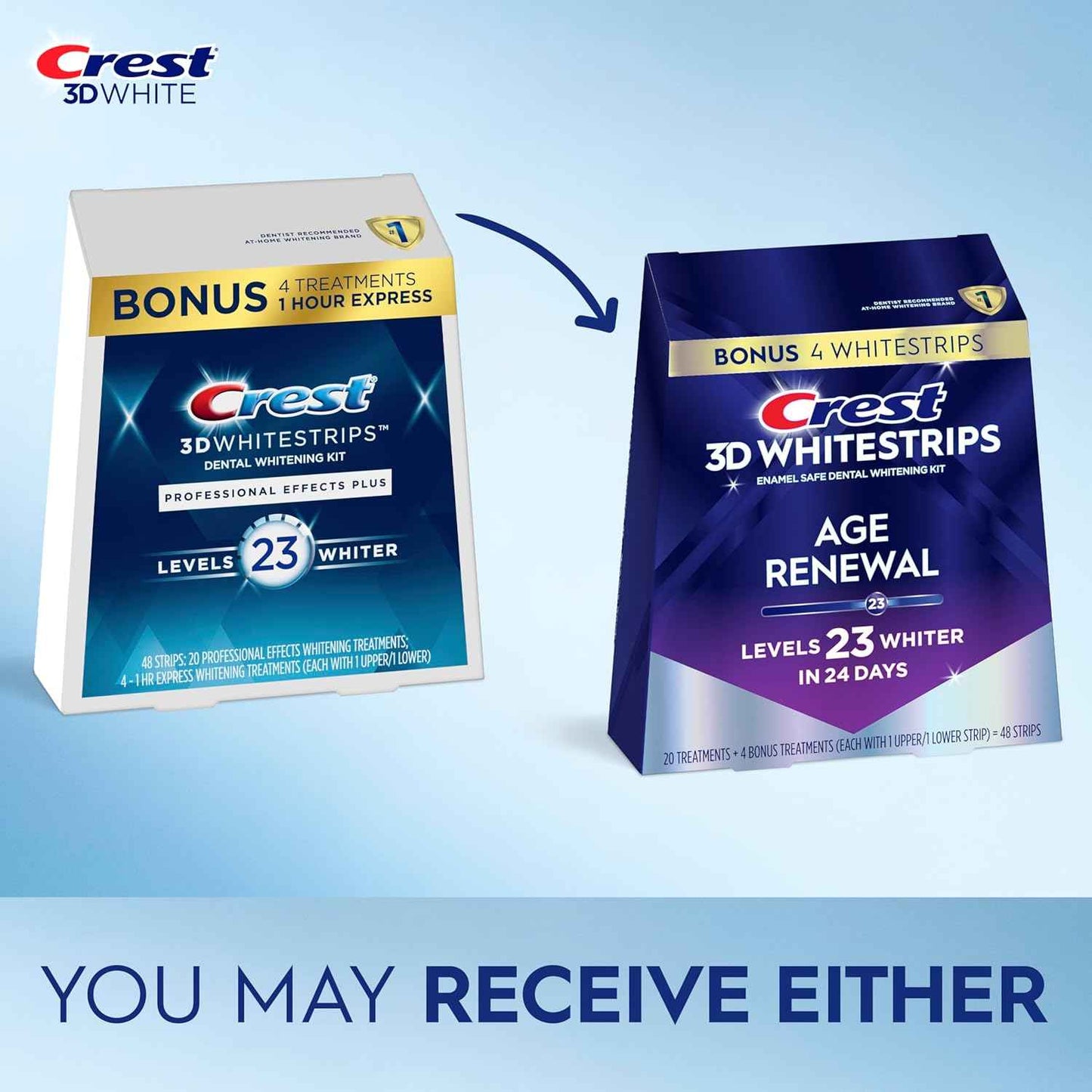 Crest 3D Whitestrips Age Renewal – Teeth Whitening Kit, 24 Treatments (20 + 4 Bonus), Each with 1 Upper/1Lower, 48 Strips – Crest 3DWhite Teeth Whitening Strips