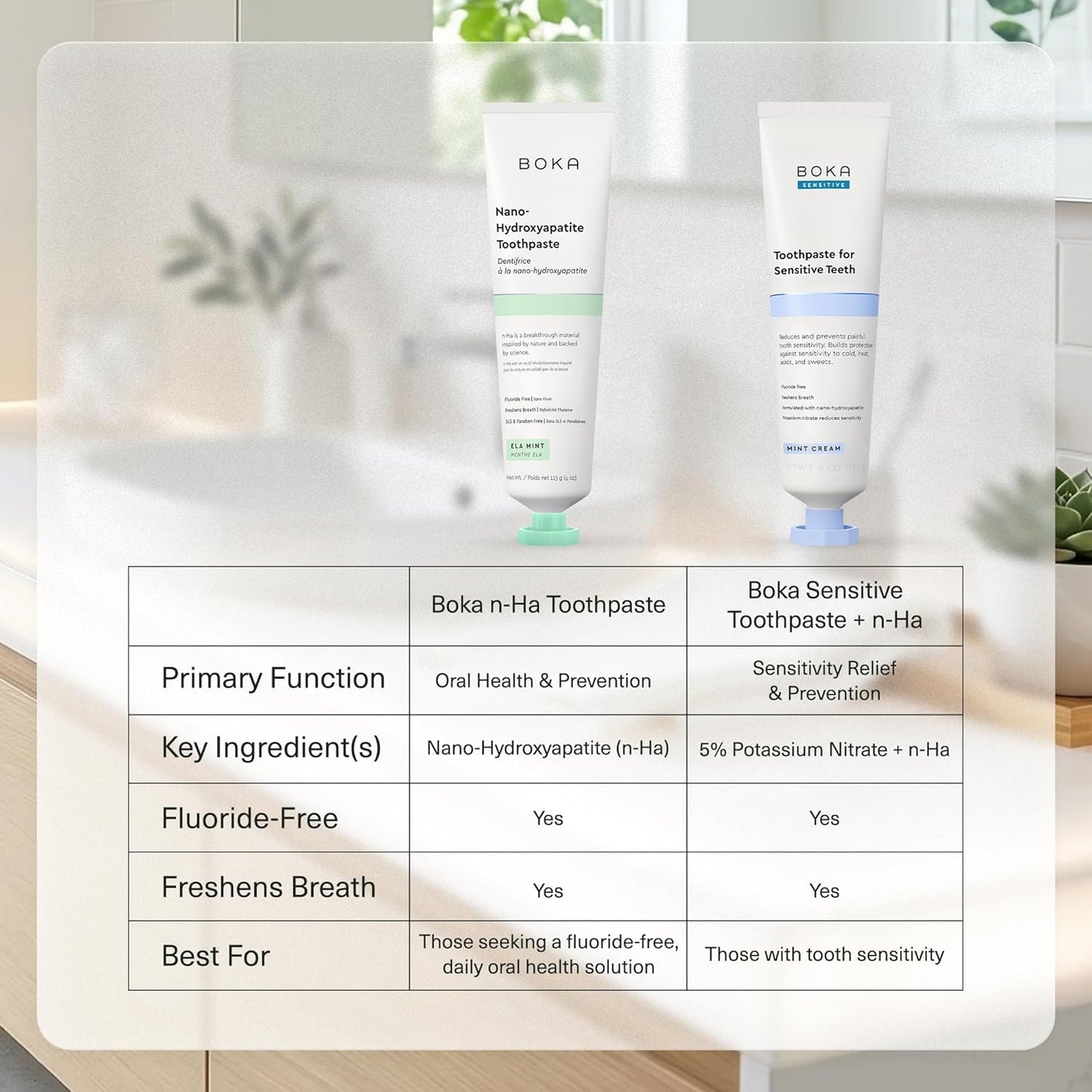 Boka_Fluoride_Free_Toothpaste,_Nano_Hydroxyapatite_Toothpaste,_Appropriate_for_Sensitive_Teeth_-_for_Adult_Oral_Care_-_Coco_Ginger_Flavor,_4_Fl_Oz_1Pk