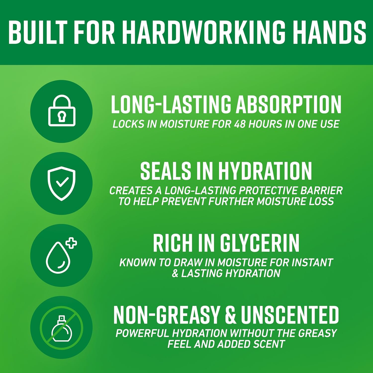 O'Keeffe's_Working_Hands_Hand_Cream_for_Extreme_Dryness_-_7_oz_Tube_(2_Pack)_-_Repairing_Skincare_for_Cracked,_Dry_Hands