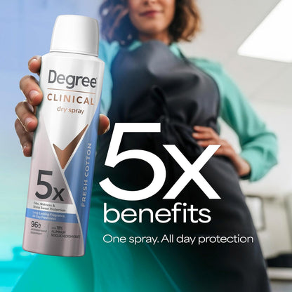 Degree_dry_spray_for_96_Hour_sweat_and_odor_protection_Fresh_Cotton_5X_protection_3.8oz