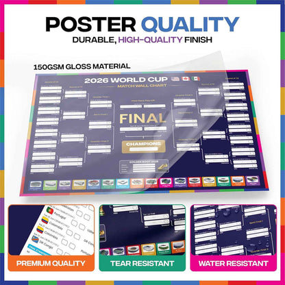 2026 World Cup Bracket Poster 2026 | A1 Size 2026 World Cup Soccer Poster with US Kick Off Times, Fixtures, Stadiums & Host Cities | World Cup Wall Chart