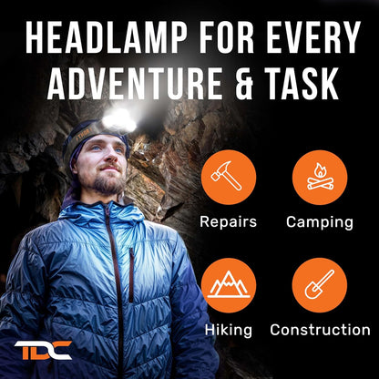 TDC_Head_Lamp_Led_Rechargeable_Super_Bright_-_USB-C_Headlamp_for_Adults_-_Head_Lights_for_Forehead_-_1080_Lumen_Head_Flashlight_-_10HR_Battery_for_Hardhat,_Camping,_Hunting,_Work