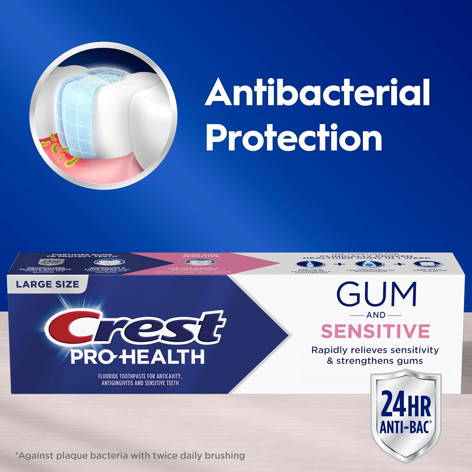 Crest_Sensitive_and_Gum_Toothpaste_4.8_oz_(3_Pack),_Relieves_Sensitivity,_Strengthens_Gums,_Anticavity,_Clinically_Proven,_Antibacterial_Toothpaste
