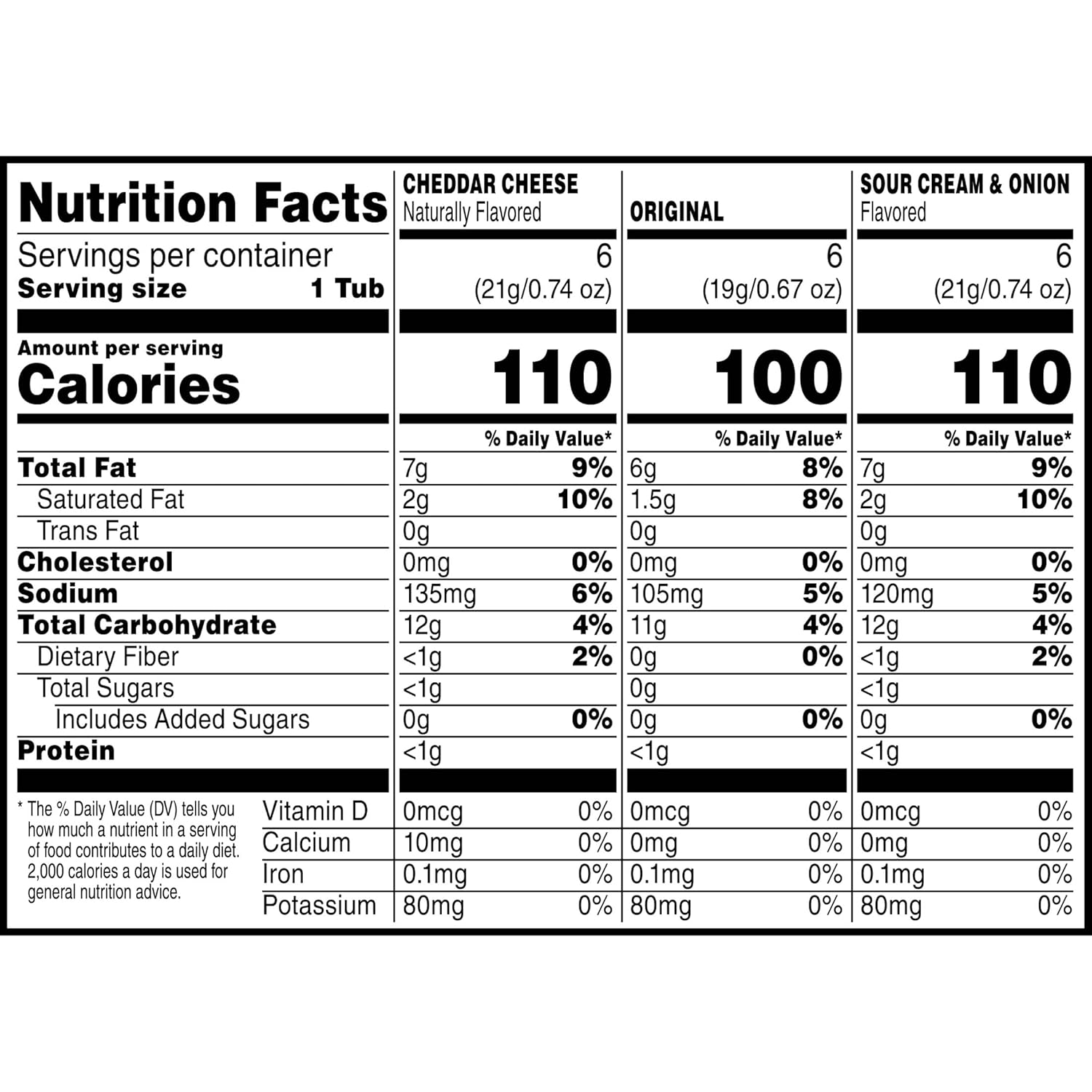 Pringles_Potato_Crisps_Chips,_Lunch_Snacks,_Snack_Cups,_Variety_Pack,_12.9oz_Box_(18_Cups)