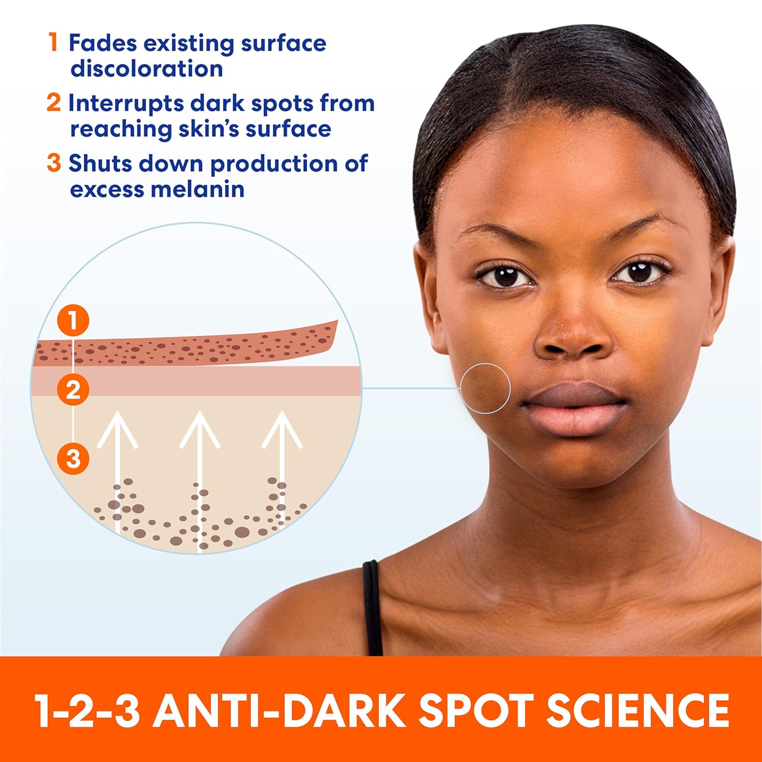 Palmer's_Skin_Success_Anti-Dark_Spot_Fade_Cream_with_Vitamin_E_and_Niacinamide,_for_All_Skin_Types_2.7_Ounce