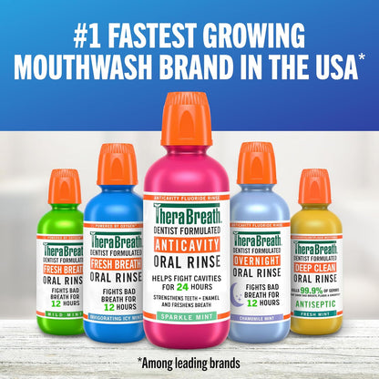 TheraBreath_AM_+_PM_Mouthwash_Bundle,_Morning_&_Overnight_Rinses,_16_fl_oz_(2-Pack)