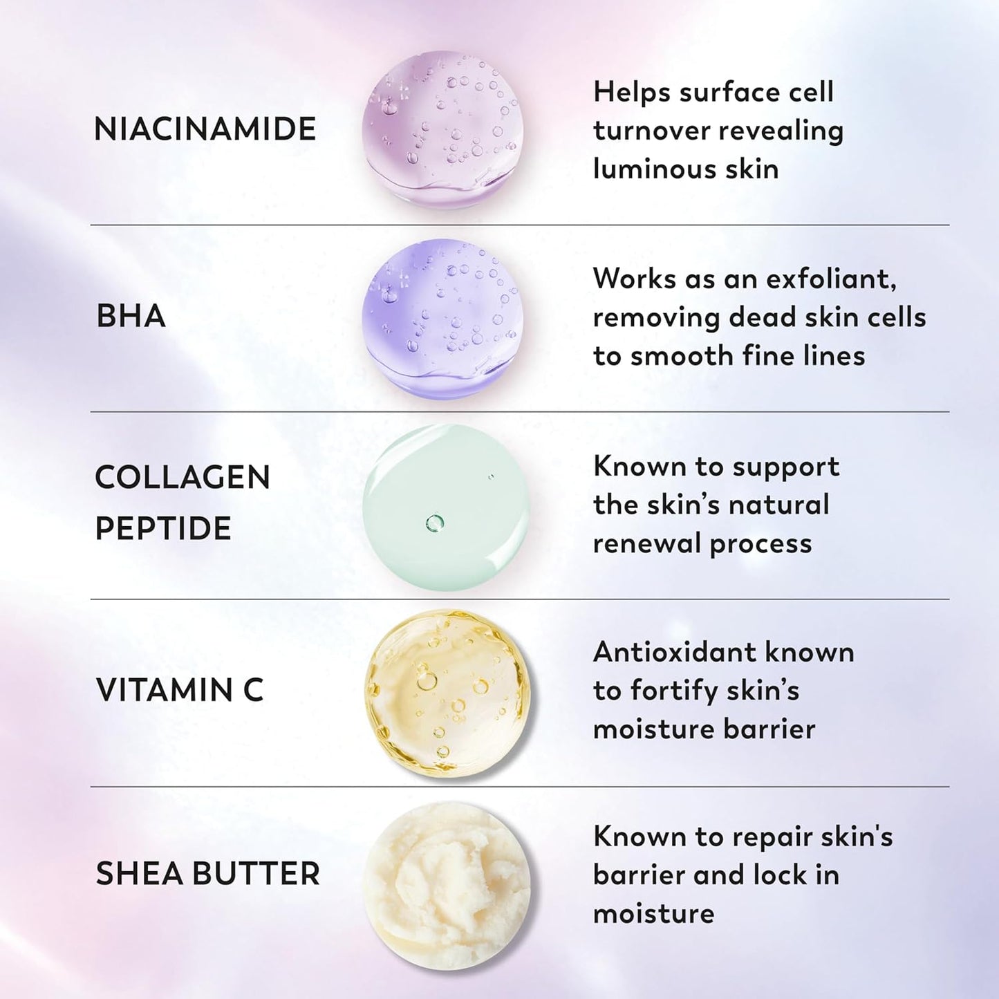 Olay_Super_Serum_Body_Wash_for_Extra_Dry_Skin,_24hr_Long_Lasting_Rich_Hydration,_5+_Ingredient_Complex_for_Bright,_Even,_Firm,_&_Luminous_Skin,_with_Collagen_Peptide,_Vitamin_C_&_Shea_Butter,_20_fl_oz