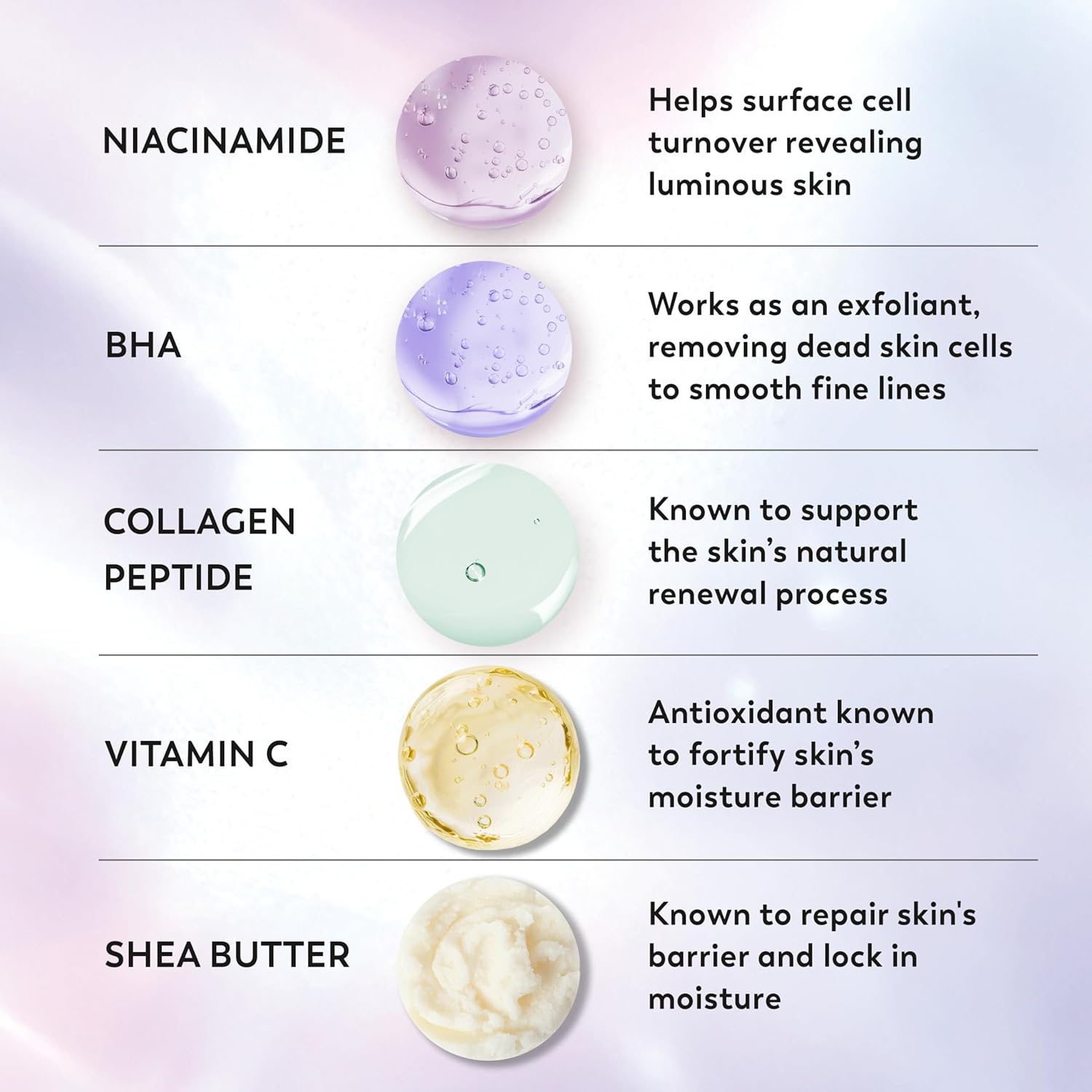 Olay_Super_Serum_Body_Wash_for_Extra_Dry_Skin,_24hr_Long_Lasting_Rich_Hydration,_5+_Ingredient_Complex_for_Bright,_Even,_Firm,_&_Luminous_Skin,_with_Collagen_Peptide,_Vitamin_C_&_Shea_Butter,_20_fl_oz