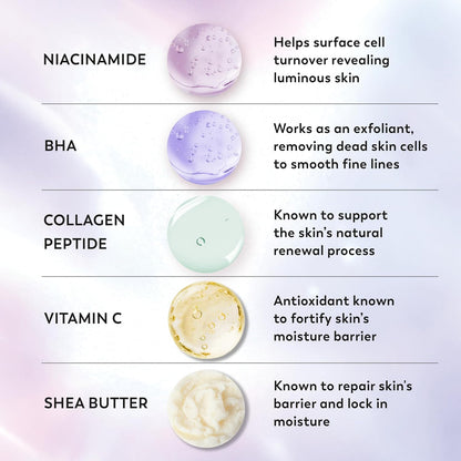 Olay_Super_Serum_Body_Wash_for_Extra_Dry_Skin,_24hr_Long_Lasting_Rich_Hydration,_5+_Ingredient_Complex_for_Bright,_Even,_Firm,_&_Luminous_Skin,_with_Collagen_Peptide,_Vitamin_C_&_Shea_Butter,_20_fl_oz