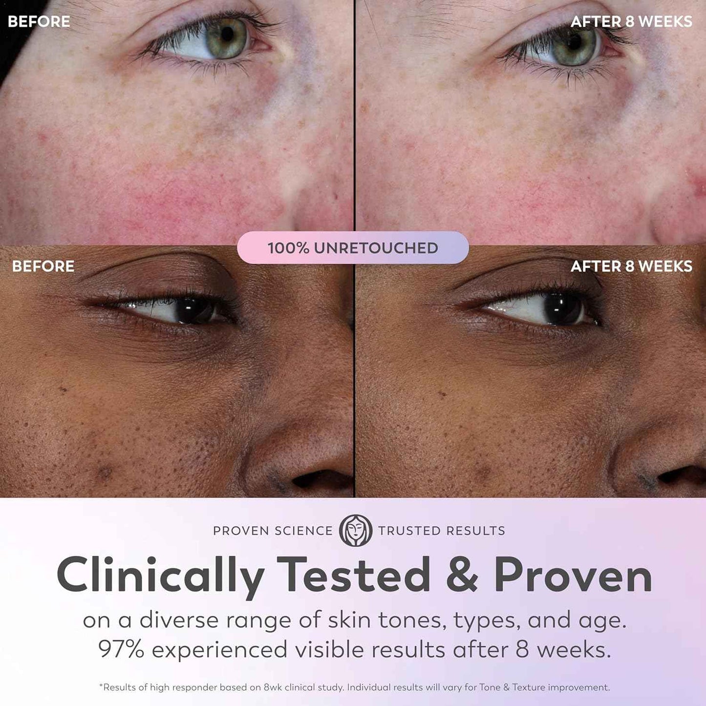 Olay Trial Size - Niacinamide, Vitamin C & E, Collagen Peptide, AHA - 5-in-1 Skin Care Benefits - Healthy Glow, Brightening, Hydrating, Smoothing, Firming, Evens Tone, Anti-Aging