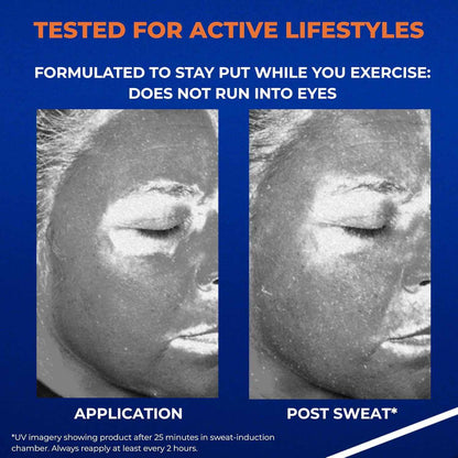 La Roche-Posay Anthelios UV Pro-Sport Sunscreen for Face & Body, Water & Sweat Resistant, Invisible Broad Spectrum Sunscreen, Lightweight & Breathable Skin Sun Protection