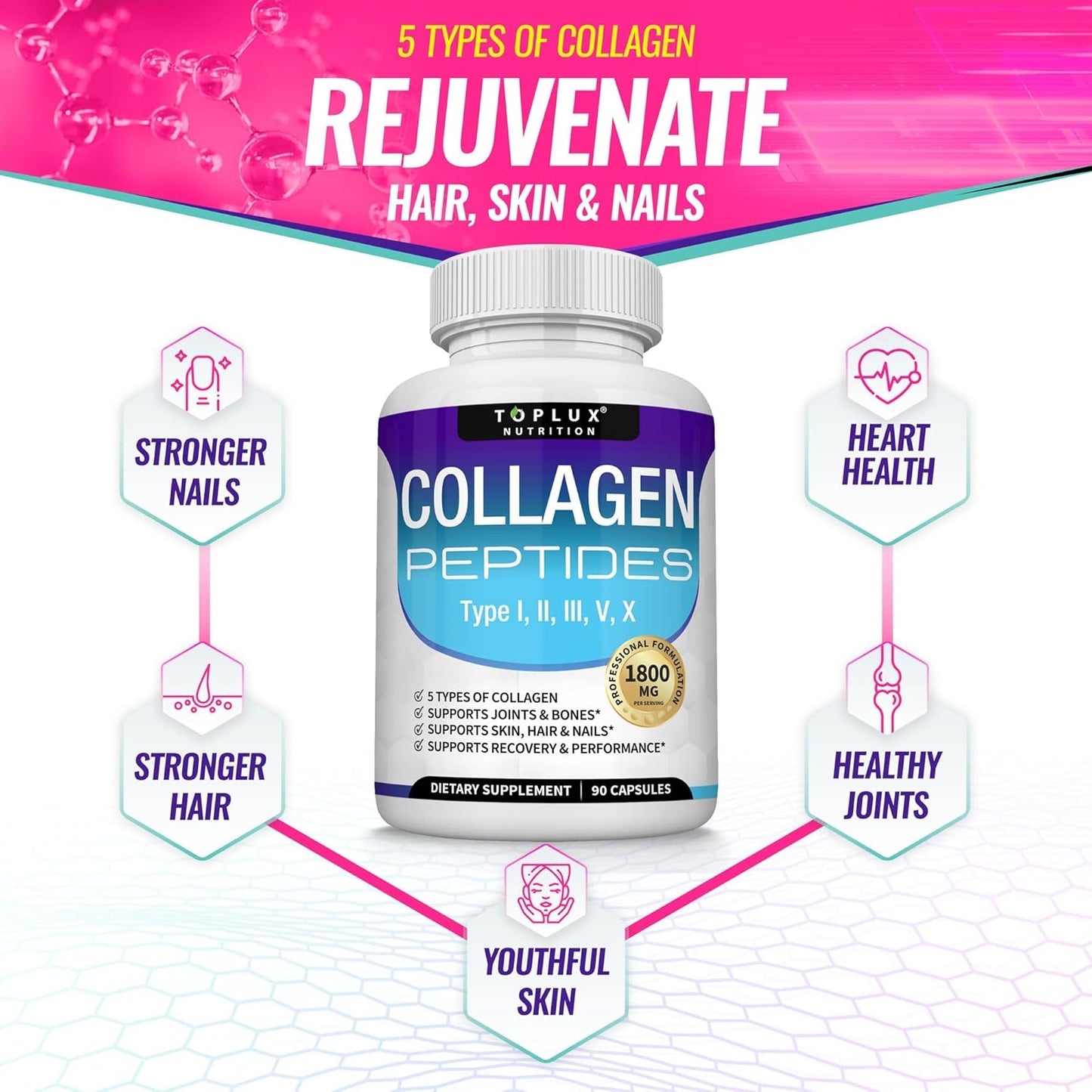 Toplux_Multi_Collagen_Peptides_Pills_1800_Mg_Complex_-_Type_I,_II,_III,_V,_X_Premium_Collagen_Complex_for_Better_Skin_&_Hair,_Strong_Joint,_Hydrolyzed_Protein,_for_Men_Women,_90_Capsules,_Supplement