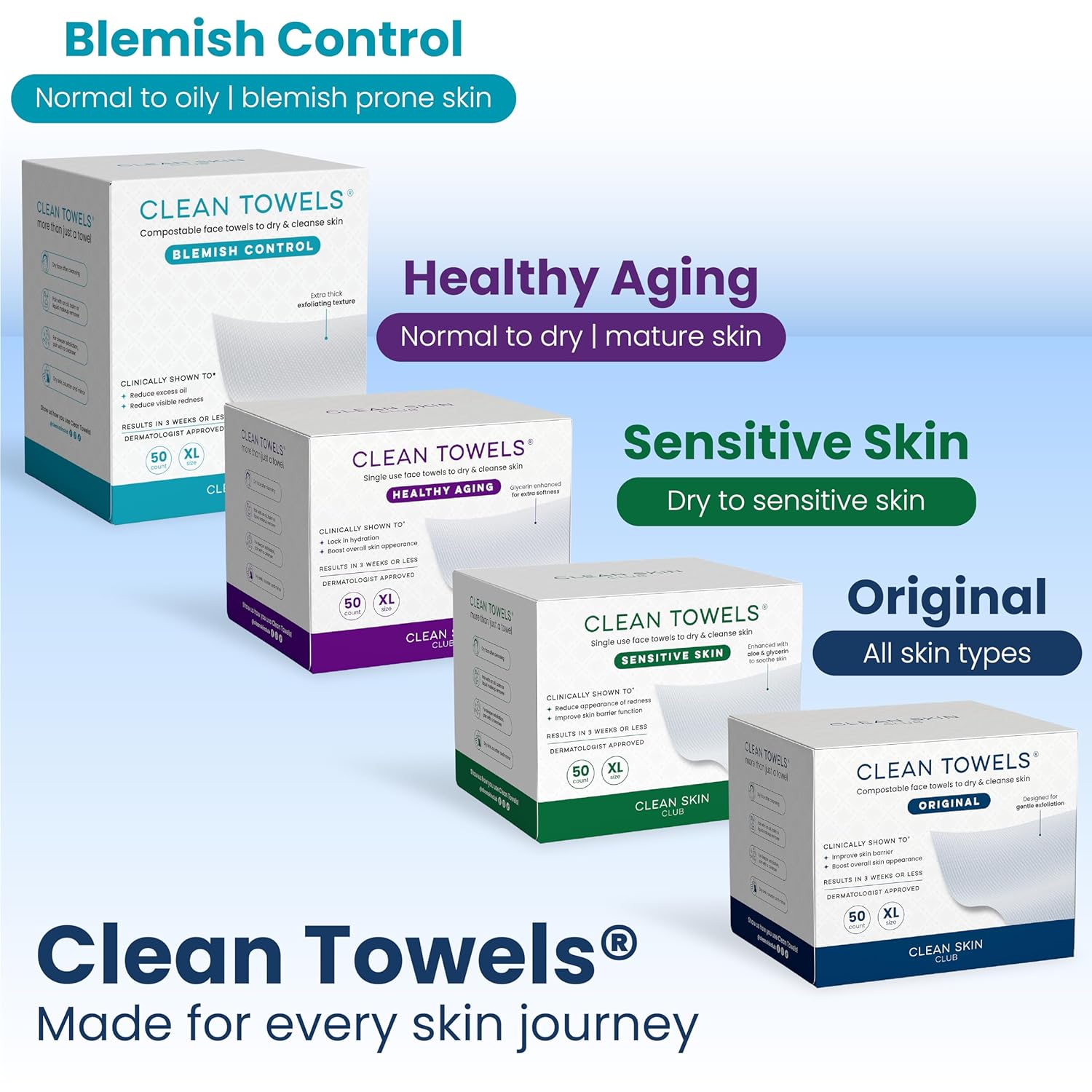 Clean_Skin_Club_Clean_Towels®_XL_Variety_4-Pack_Travel_Set,_Disposable_Face_Towels,_Includes_Original,_Sensitive,_Blemish_Control_&_Healthy_Aging,_40_Count_Total,_10_Each