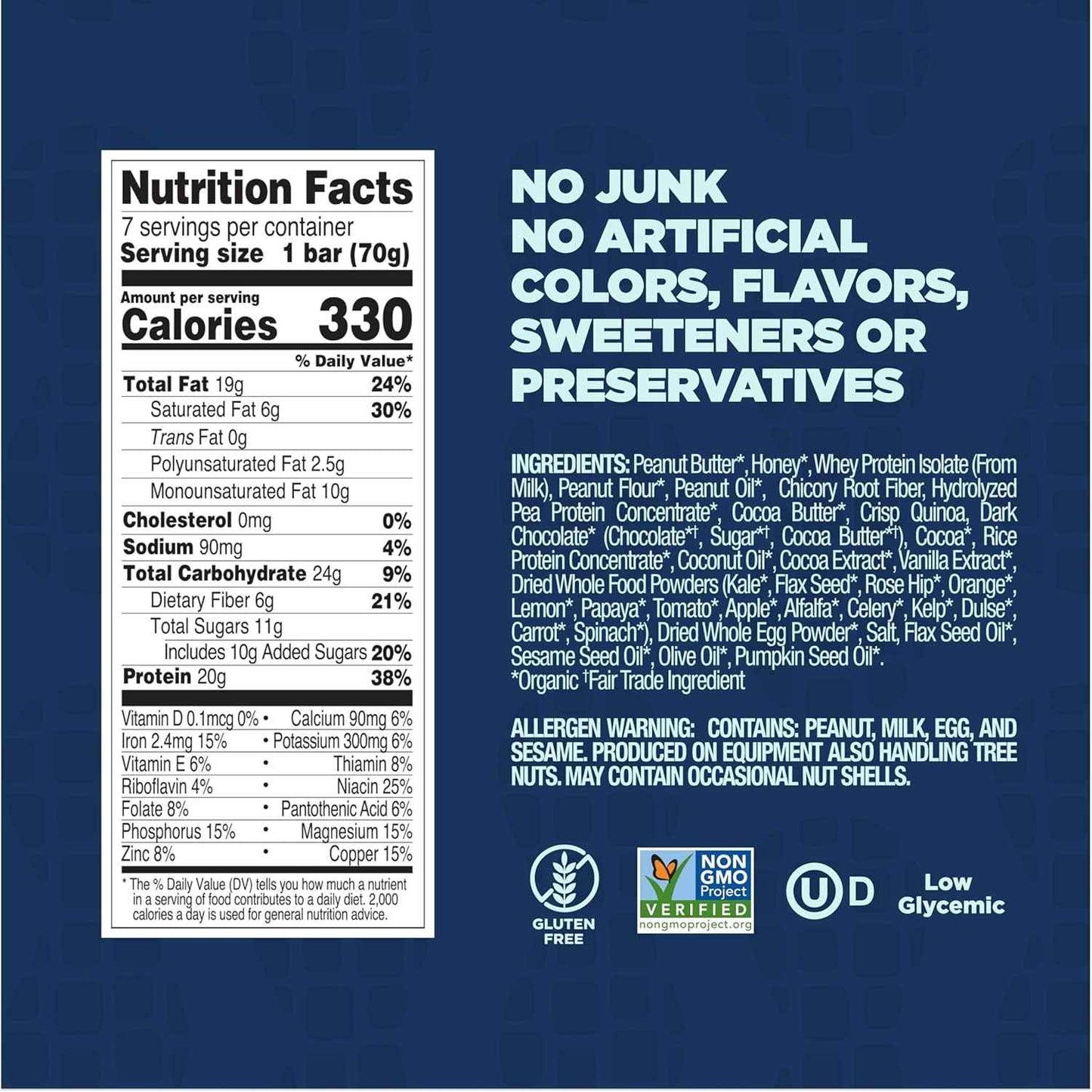 Perfect Bar Protein + Prebiotics, 20g Protein, Grass-Fed Whey, 6g Fiber With 3g Prebiotics, Gluten-Free, Non-GMO, 2.4 Ounce Bar, 7 Count