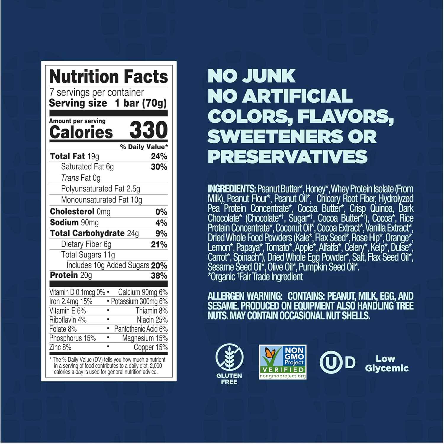 Perfect Bar Protein + Prebiotics, 20g Protein, Grass-Fed Whey, 6g Fiber With 3g Prebiotics, Gluten-Free, Non-GMO, 2.4 Ounce Bar, 7 Count