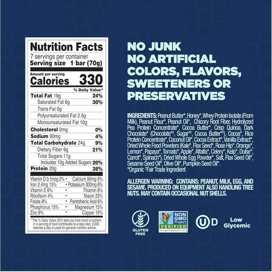 Perfect Bar Protein + Prebiotics, 20g Protein, Grass-Fed Whey, 6g Fiber With 3g Prebiotics, Gluten-Free, Non-GMO, 2.4 Ounce Bar, 7 Count