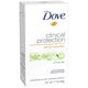 1.7 ounce (Pack of 2) - Cool Essentials (Pack of 2)
