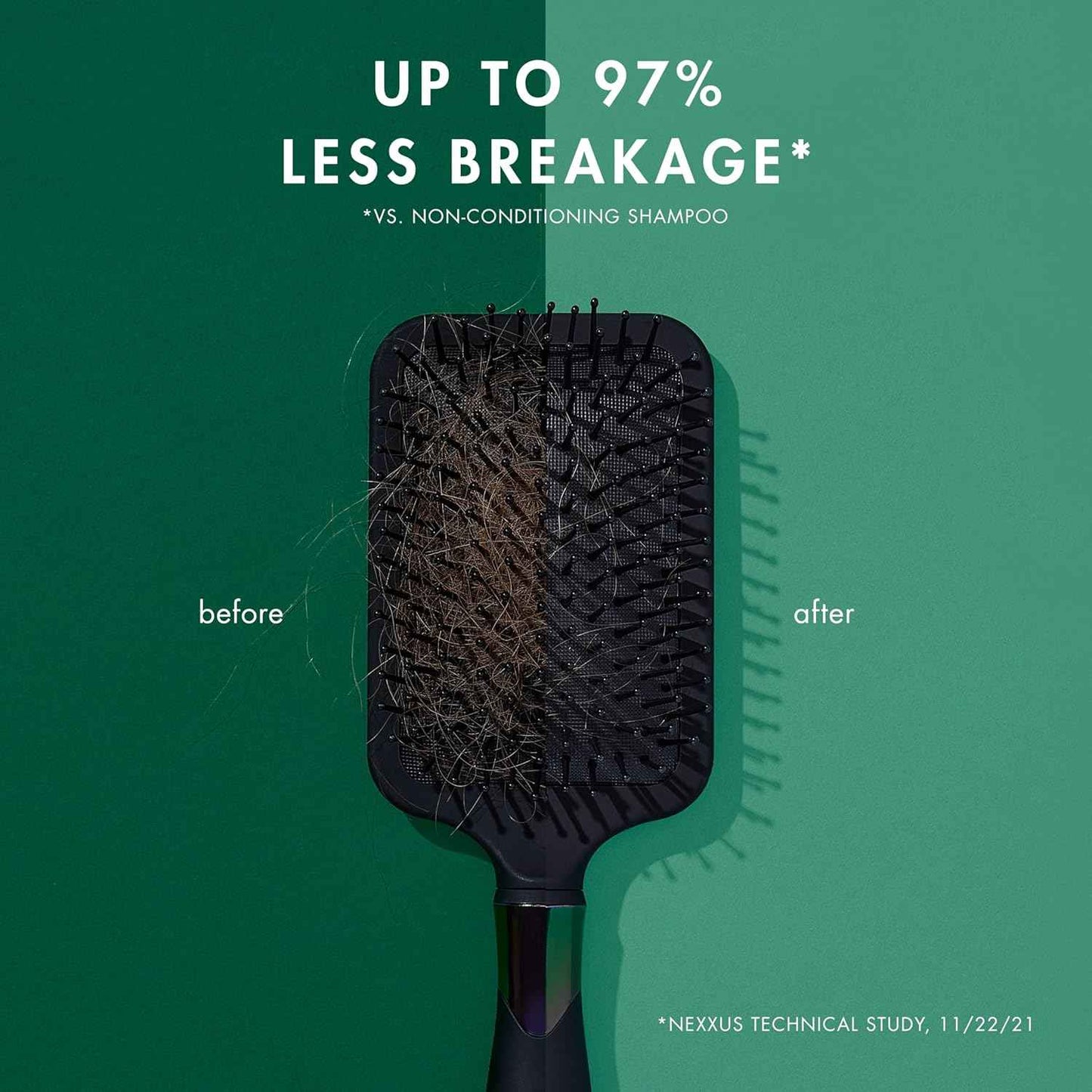 Nexxus Unbreakable Anti Breakage Shampoo for Strengthening for Fine and Thin Hair Hair Care Powered by Duraplex Fortifier Technology with Thickening Complex 13.5