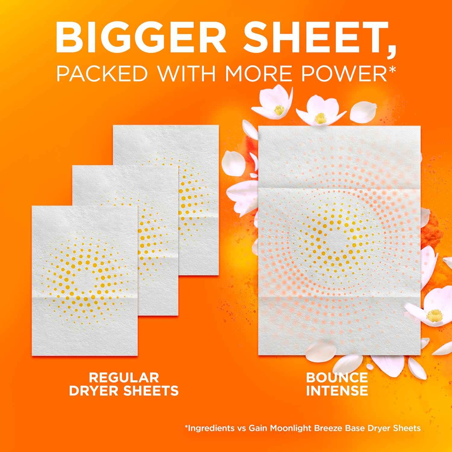 Bounce Intense Dryer Sheets, Vibrant Fresh, 60 Count, Scent Boosting Dryer Sheet