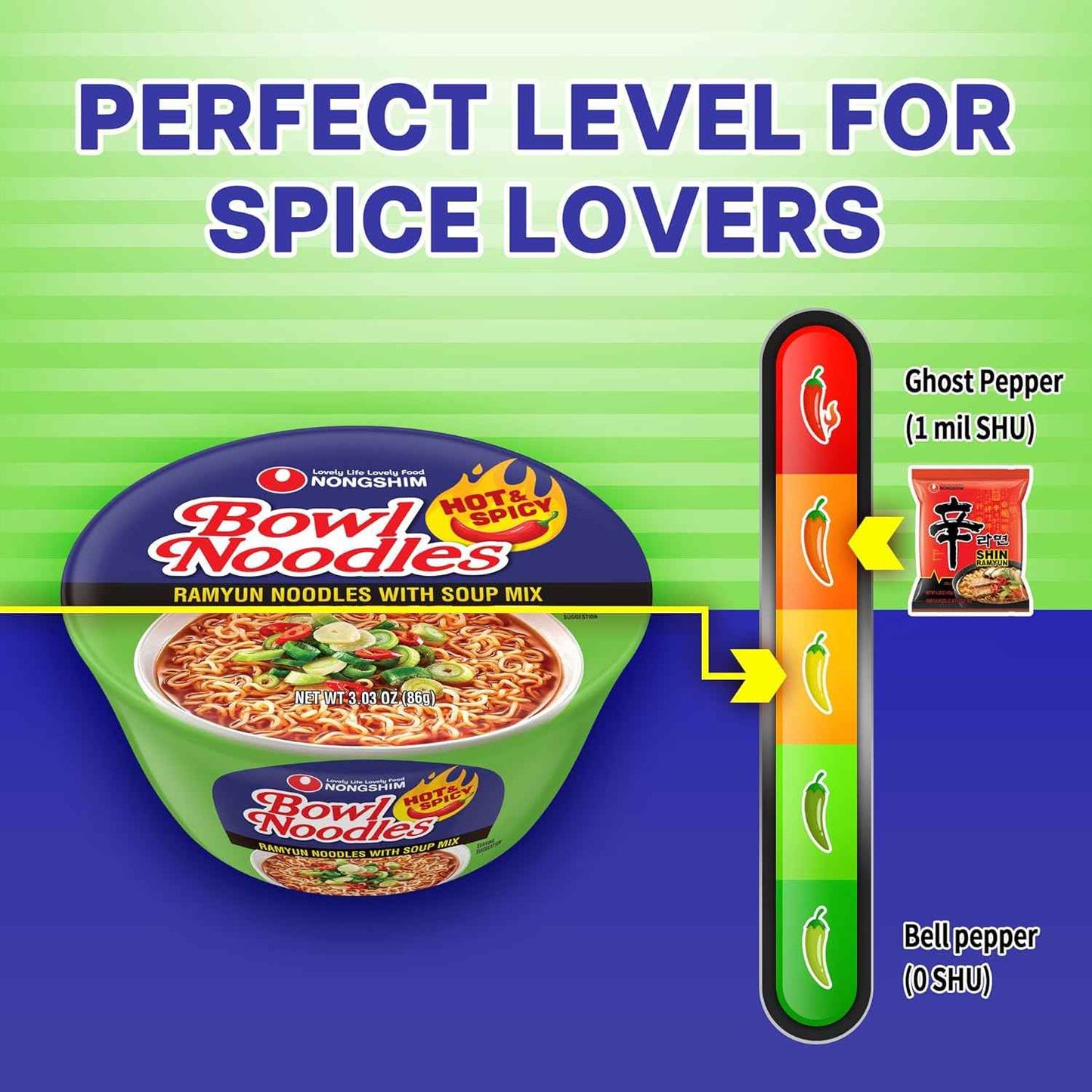Nongshim Ramen Noodles, Gourmet Instant Ramen bowl, Premium Microwavable Noodle Soup