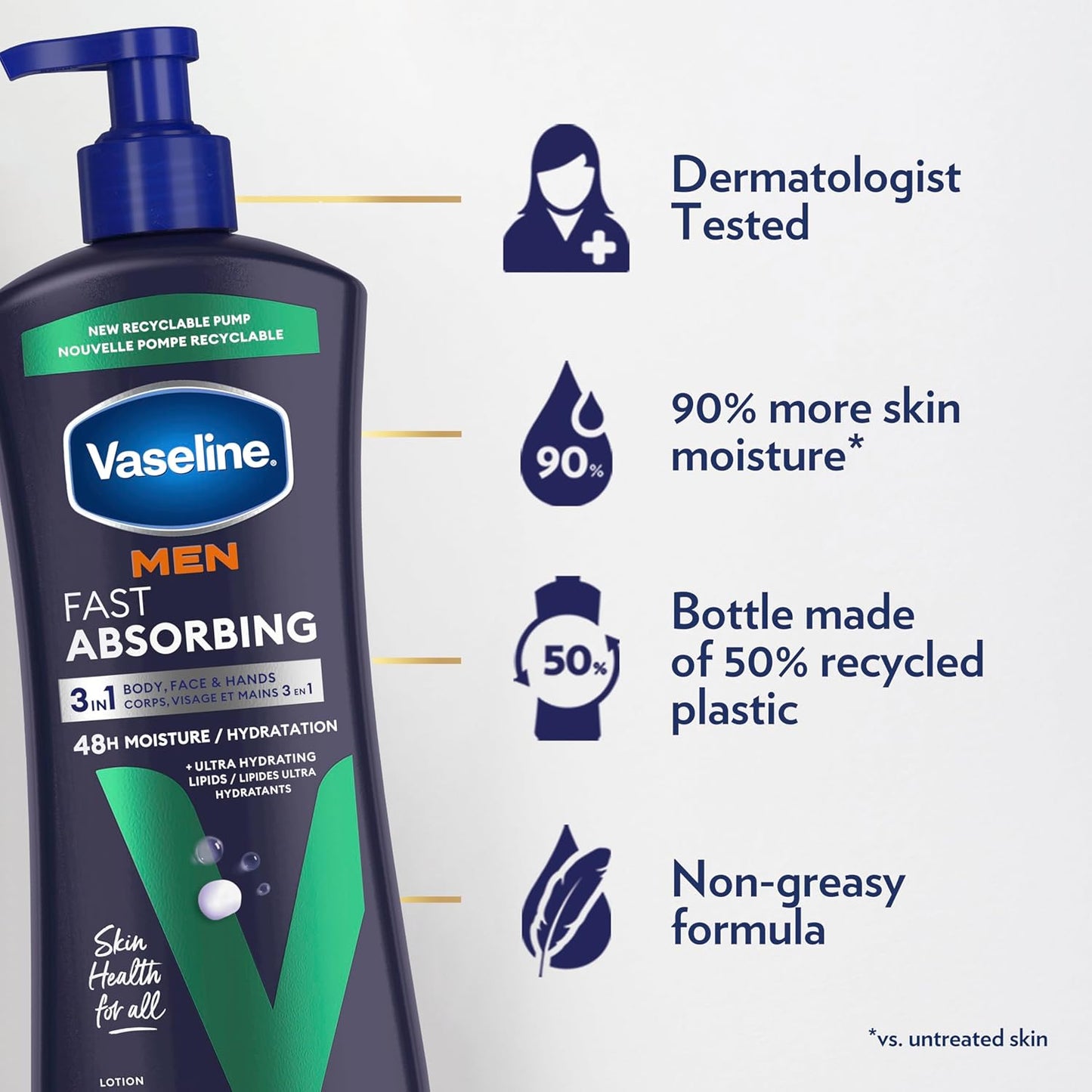 Vaseline_Men's_Healing_Moisture_Hand_&_Body_Lotion_For_Dry_or_Cracked_Skin_Fast_Absorbing_Non-Greasy_Lotion_for_Men_20.3_oz,_Pack_of_3
