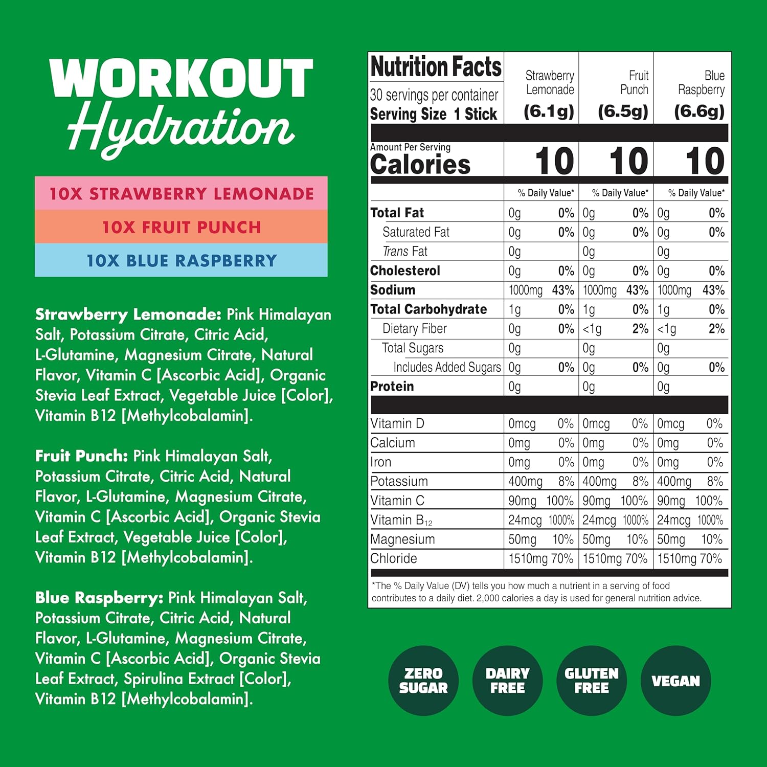 Waterboy_Workout_Hydration_|_2,960mg_Sugar_Free_Electrolyte_Powder_Packets_|_L-Glutamine_+_Vitamins_|_No_Sugar,_All_Natural,_Gluten_Free_(Variety)