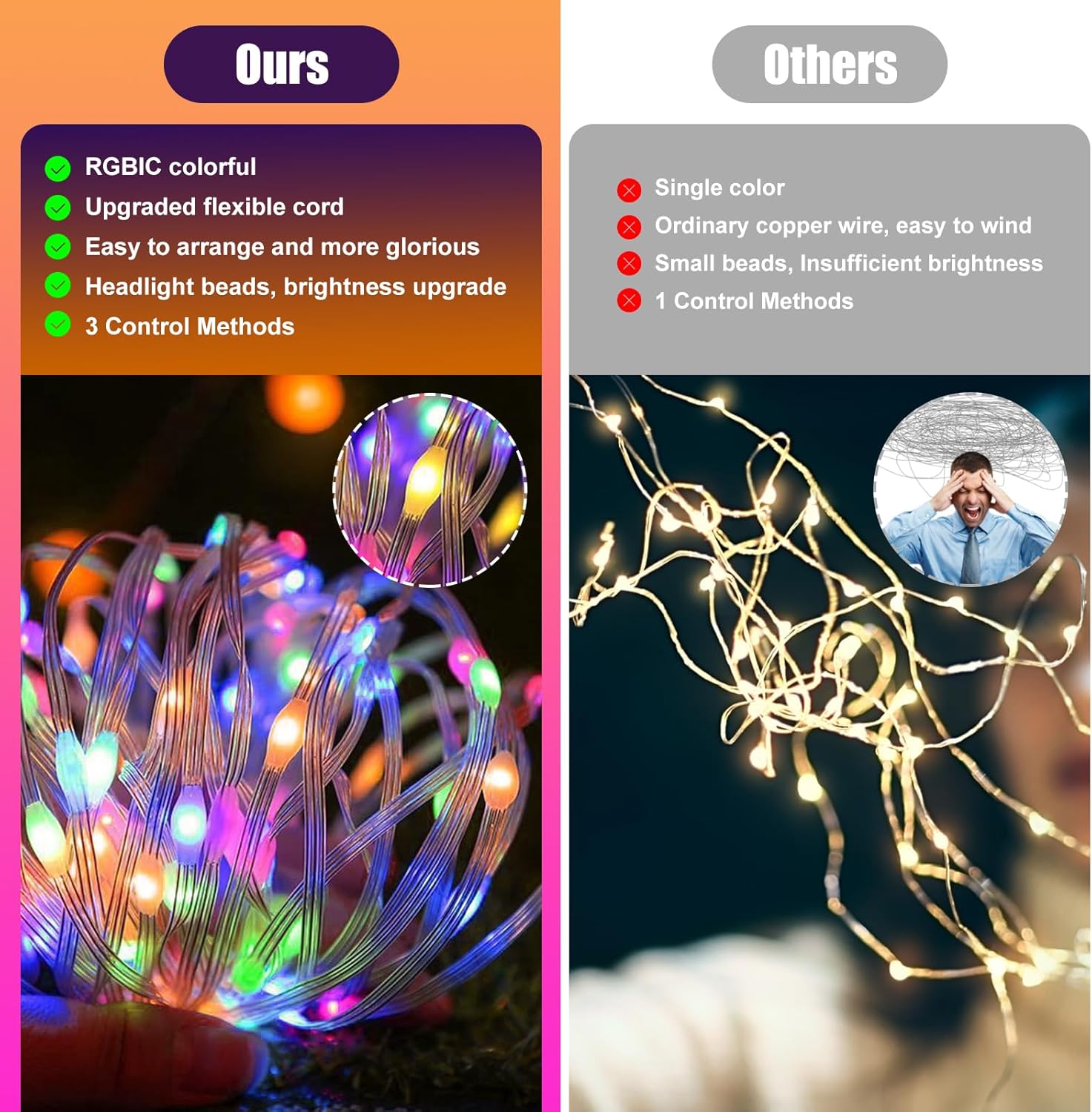 RGB_Smart_IC_String_Lights_Indoor_16FT/5M_[APP_&_Remote_Control],_50_LEDs_Multicolor_Fairy_Lights,_USB_Powered_&_IP65_Waterproof,_Music/Voice_Sync,_Fairy_String_Lights_for_Christmas,_Party