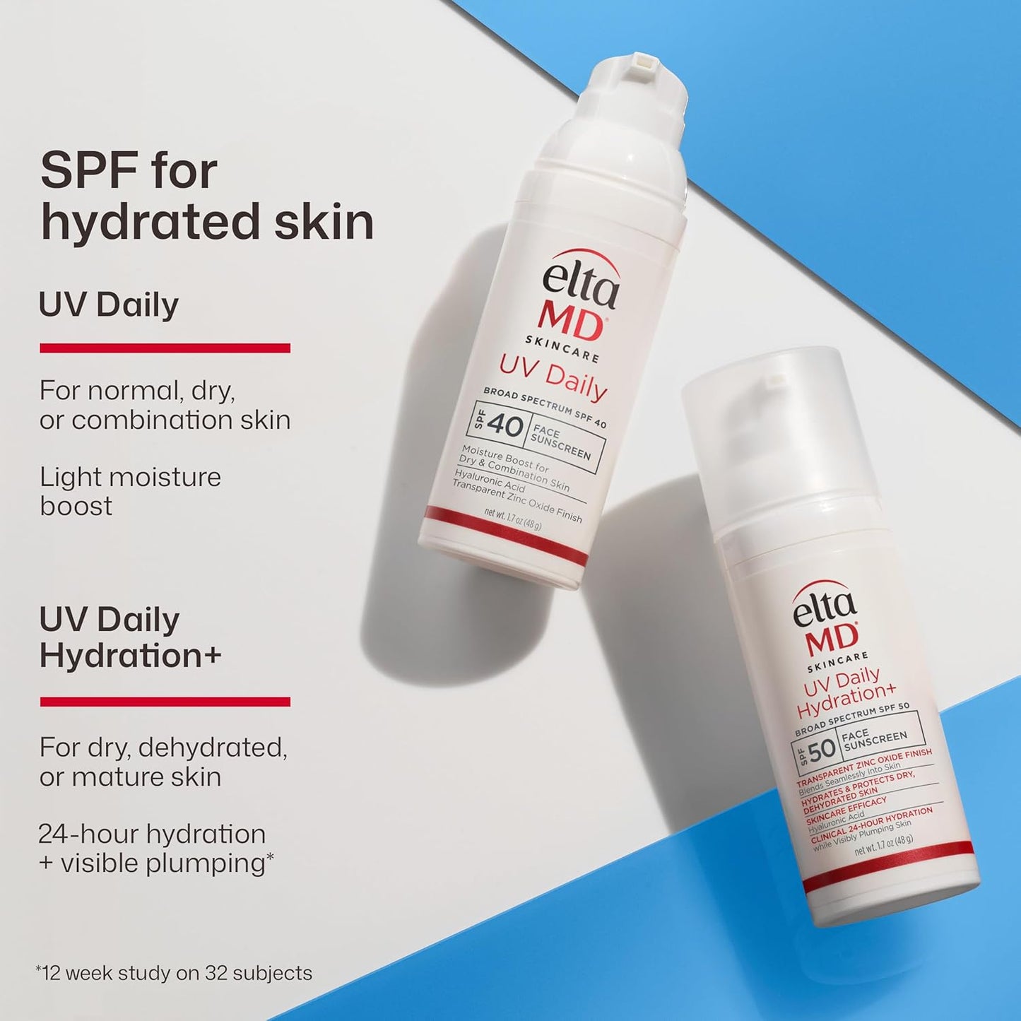 EltaMD_UV_Daily_SPF_40_Face_Sunscreen_Moisturizer_with_Zinc_Oxide,_Daily_Face_Moisturizer_with_SPF,_Sunscreen_for_Dry_Skin