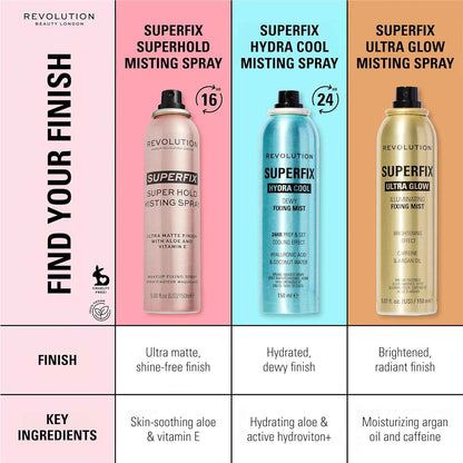 Revolution, Superfix Hydra Cool Prep + Fix Continuous Fixing Mist, Hydrating Face Spray for Makeup, Infused with Aloe Vera, Vegan & Cruelty Free, 5.7 oz