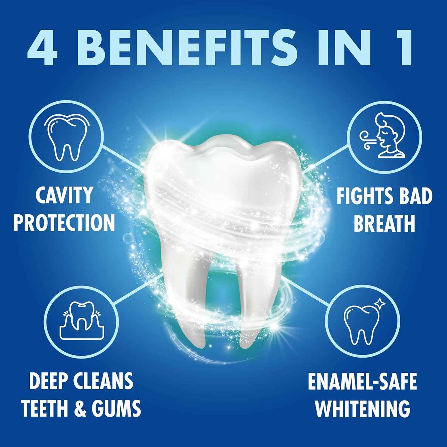 ARM & Hammer Toothpaste Plus TheraBreath Breath Fresheners, ICY Mint Flavor, Teeth Whitening Toothpaste, Anticavity Fluoride for Bad Breath, 5.5 Oz