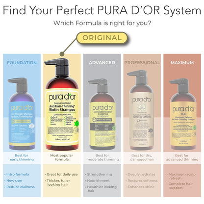 PURA_D'OR_Anti-Thinning_Biotin_Shampoo_and_Conditioner,_CLINICALLY_TESTED_Effective_Results,_Herbal_Blend_Thickening_Products_For_Women_&_Men,_Original_Gold_Label_Set,_Natural_Earthy_Scent,_16oz_x2_|_Deep_Moisturizing