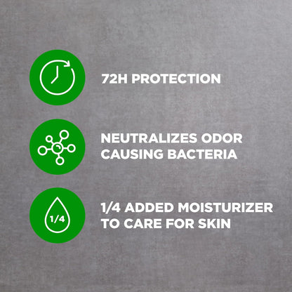 Dove_Men+Care_Deodorant_Stick_for_Men_4_Count_Extra_Fresh_Aluminum_Free_72-Hour_Odor_Protection_Mens_Deodorant_with_1/4_Moisturizing_Cream_3_oz