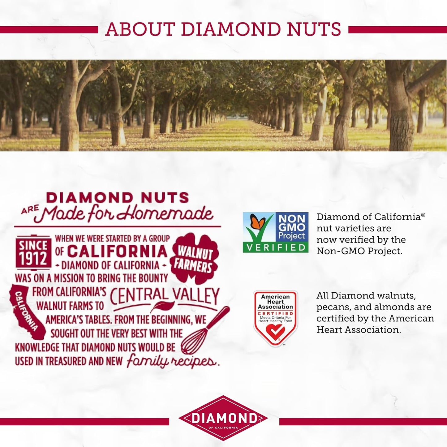 Diamond_of_California_Chopped_Walnuts,_2.25_oz,_1_Count
