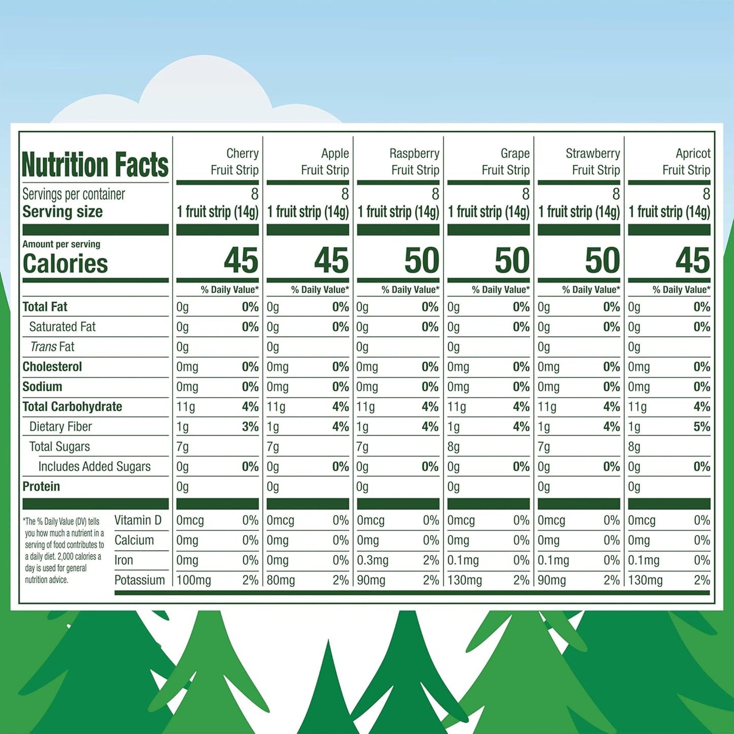 Black_Forest_Stretch_Island_Fruit_Strips_Variety_Pack,_12_Count
