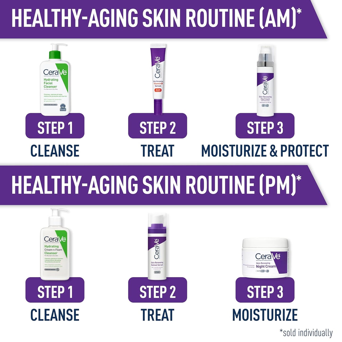 CeraVe_Anti_Aging_Retinol_Serum_For_Face,_Encapsulated_Retinol_With_Hyaluronic_Acid,_Niacinamide_&_Ceramides,_Smooths_Wrinkles_&_Fine_Lines,_Gentle_Skin_Brightening_Serum,_Fragrance_Free,_1_Oz