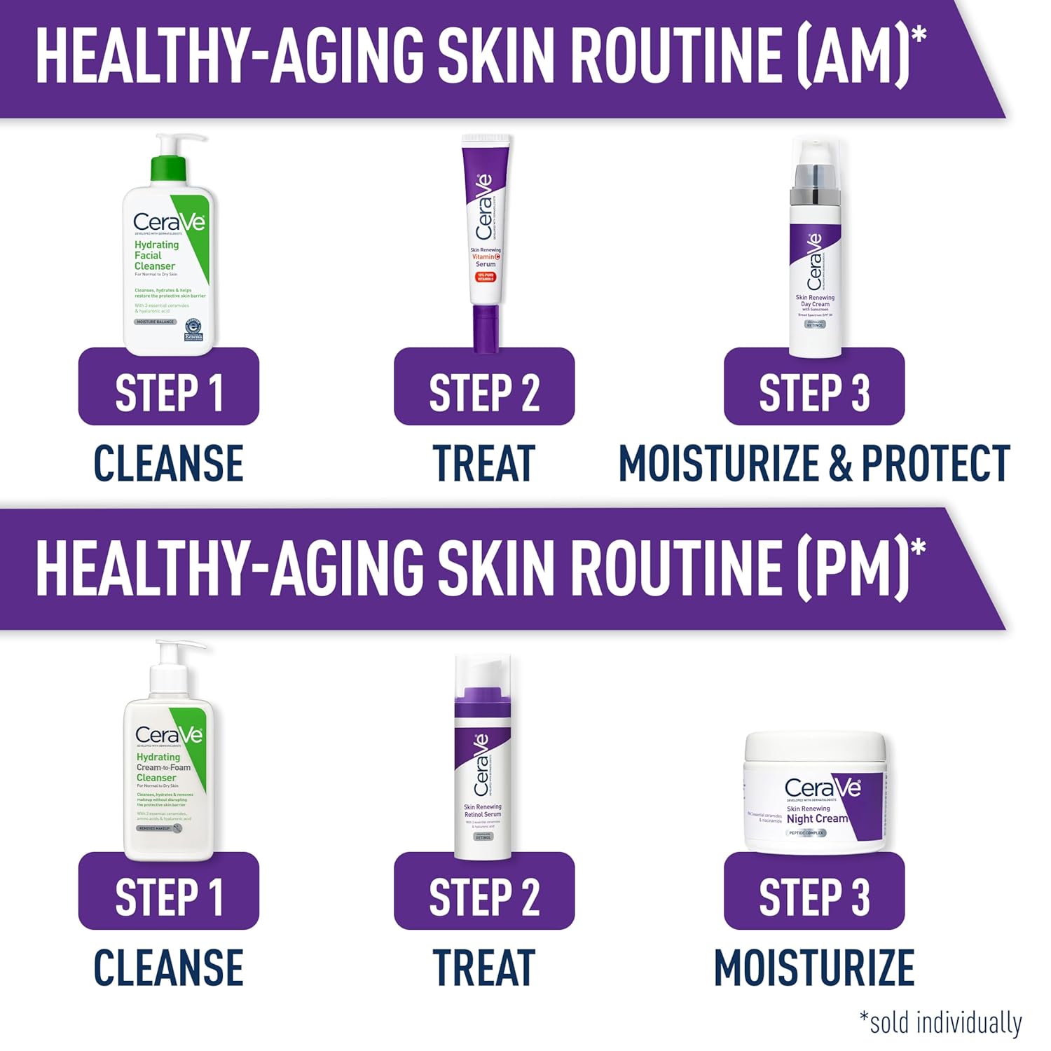 CeraVe_Anti_Aging_Retinol_Serum_For_Face,_Encapsulated_Retinol_With_Hyaluronic_Acid,_Niacinamide_&_Ceramides,_Smooths_Wrinkles_&_Fine_Lines,_Gentle_Skin_Brightening_Serum,_Fragrance_Free,_1_Oz