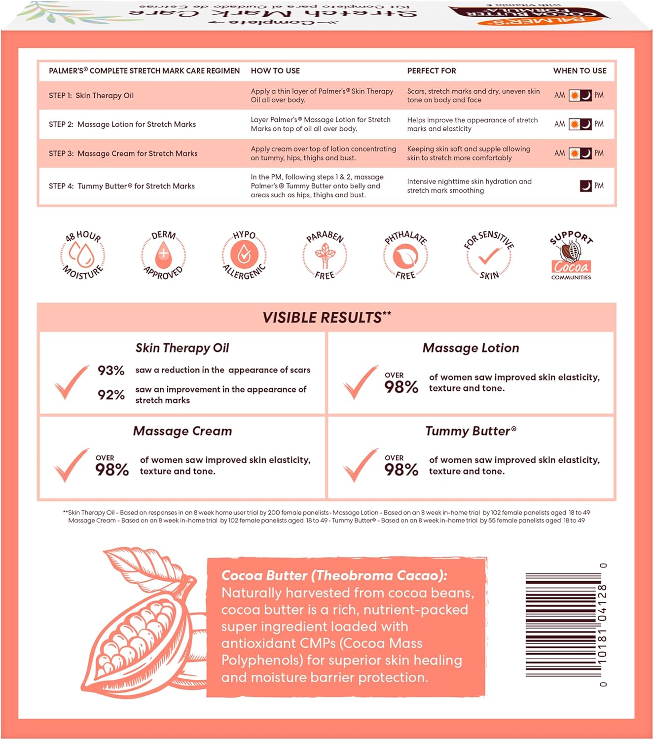 Palmer's_Cocoa_Butter_Formula_Pregnancy_Skin_Care_Kit_for_Stretch_Marks_and_Scars,_Dermatologist_Approved,_Gift_for_Mom_to_Be,_4_Piece_Full_Size_Set