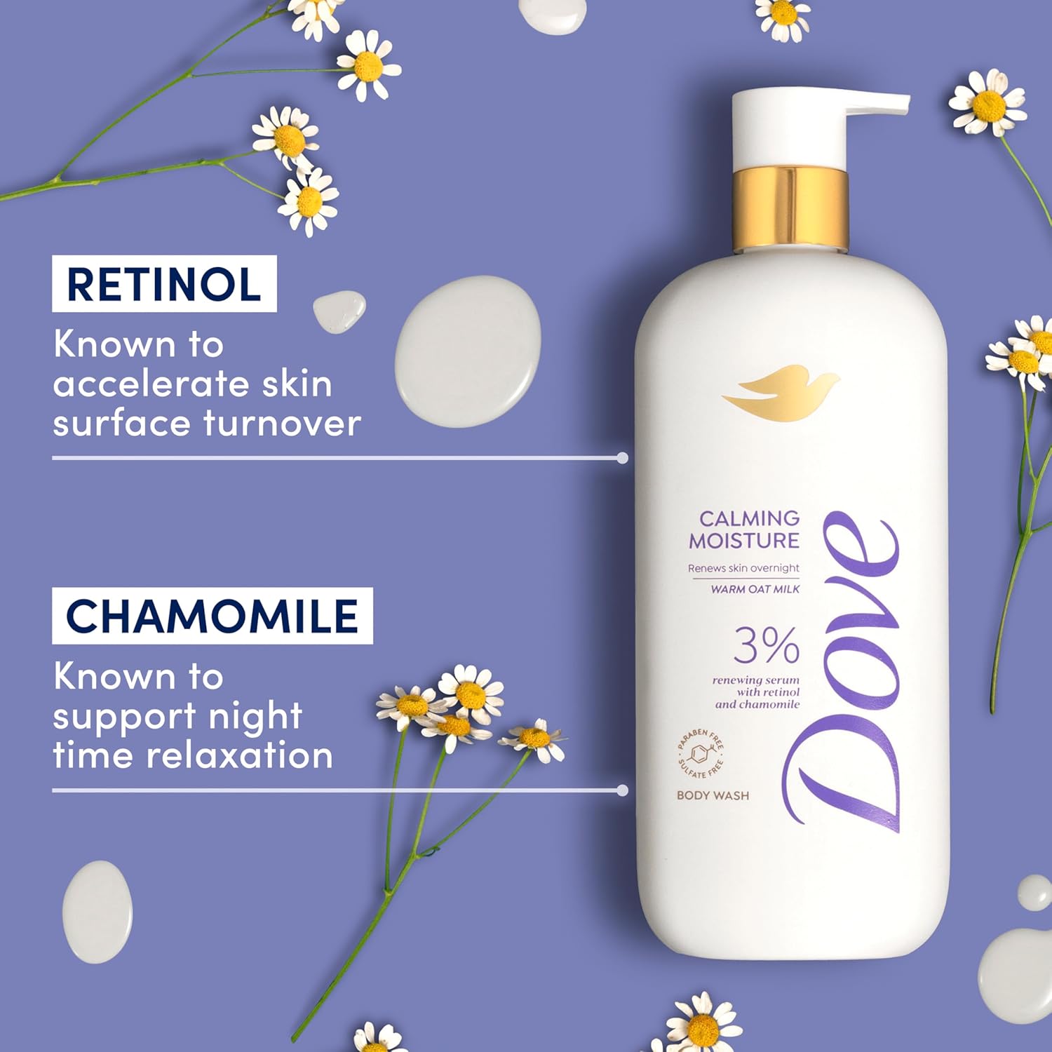 Dove_Serum_Body_Wash_Calming_Moisture_renews_skin_with_Retinol_Serum_18.5_Fl_Oz