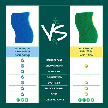 Scotch-Brite_Zero_Scratch_Scrub_Sponge,_3_Kitchen_Sponges_for_Cleaning_Around_the_Home,_Bathroom_&_More,_Effective_+_Gentle_Dish_Scrubber,_Best_for_Nonstick_Pots_and_Pans,_Safe_on_Most_Surfaces