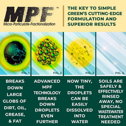 Simple Green Industrial Cleaner and Degreaser 1 Gal. MPF Micro-Particulate Fractionalization Lemon Scent