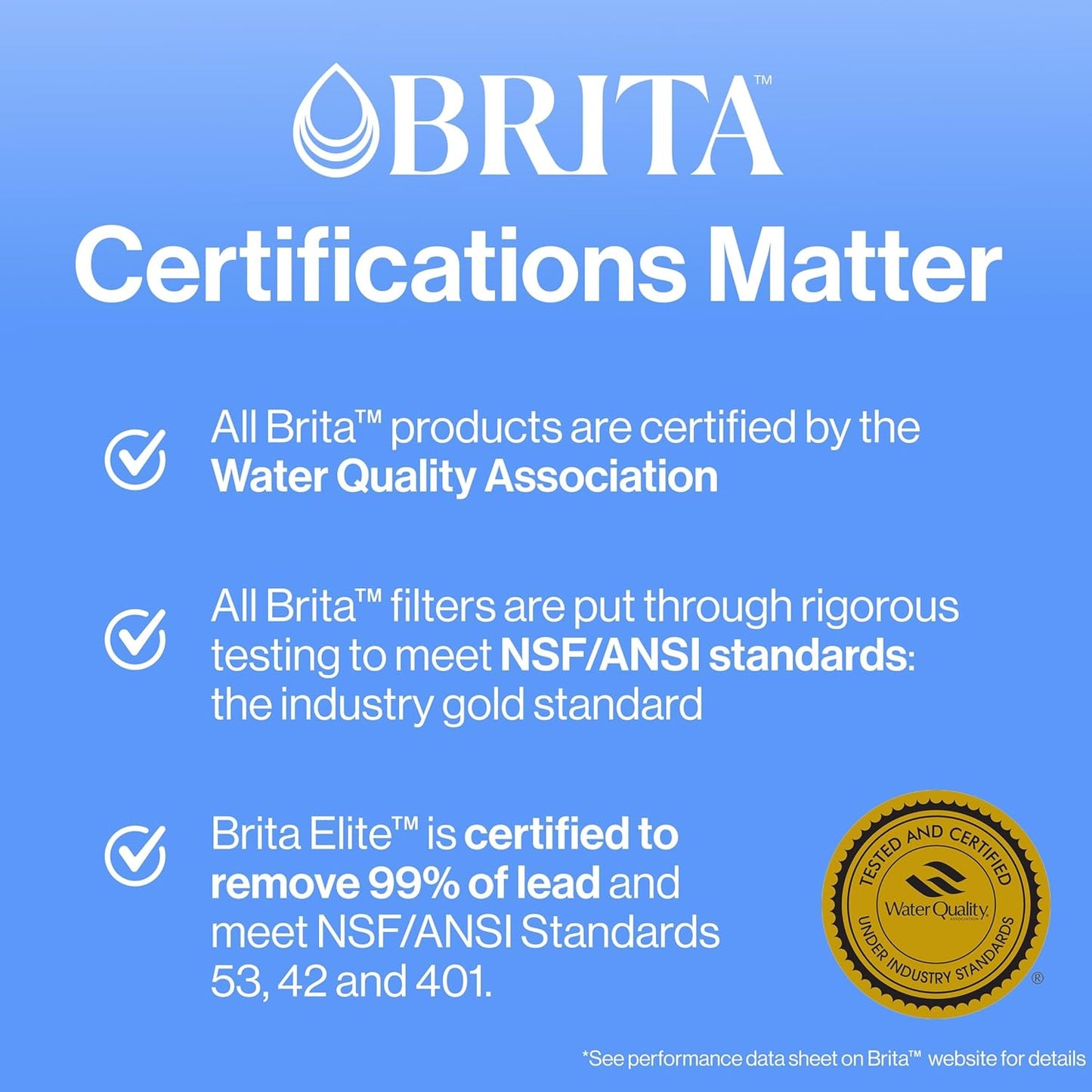 Brita_Metro_Water_Filter_Pitcher_with_SmartLight_Change_Indicator,_BPA-Free,_Replaces_1,800_Plastic_Water_Bottles_a_Year,_Lasts_Two_Months,_Includes_1_Filter,_Small_-_6-Cup_Capacity,_Turquoise