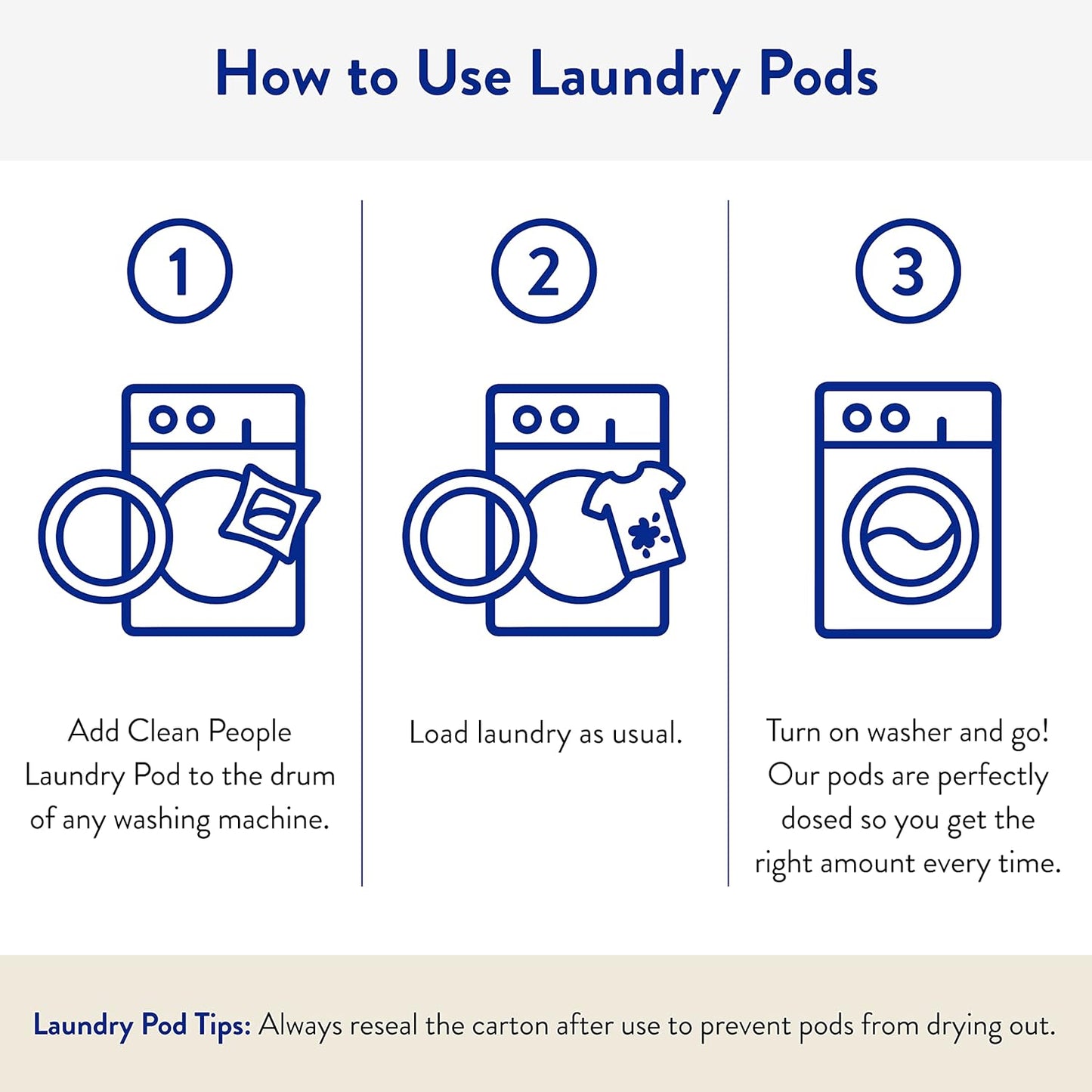 The_Clean_People_Laundry_Detergent_Pods_-_Hypoallergenic_Laundry_Pods_-_Ultra_Concentrated,_Recyclable_Packaging,_Stain_Fighting_-_Fresh_Scent,_96_Pack
